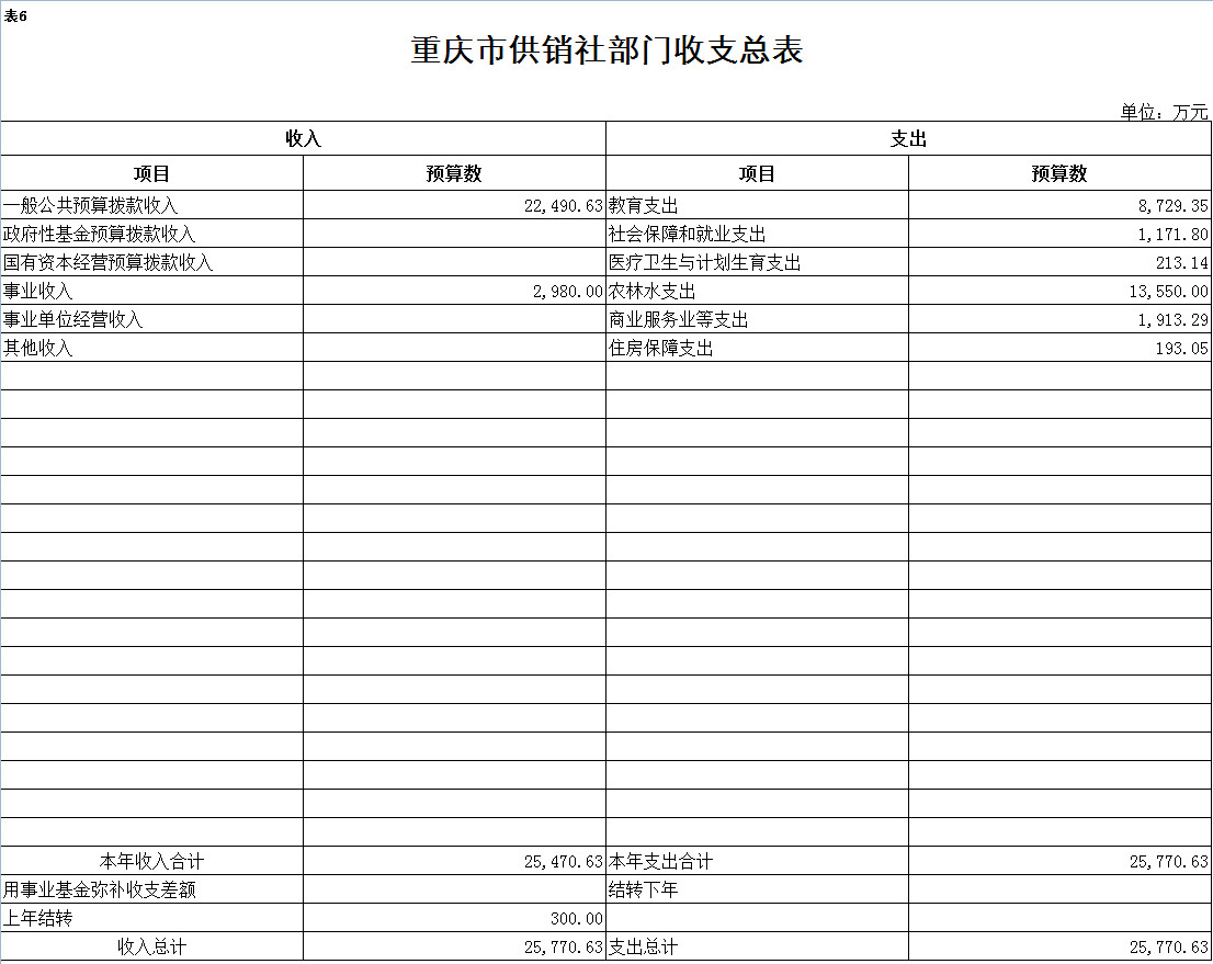 新葡京(中国)官方网站