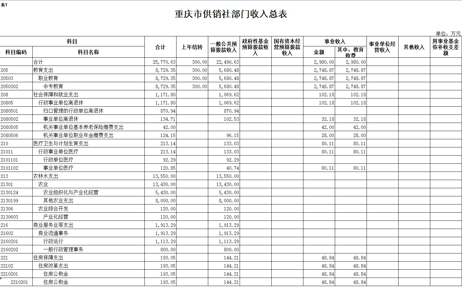 新葡京(中国)官方网站