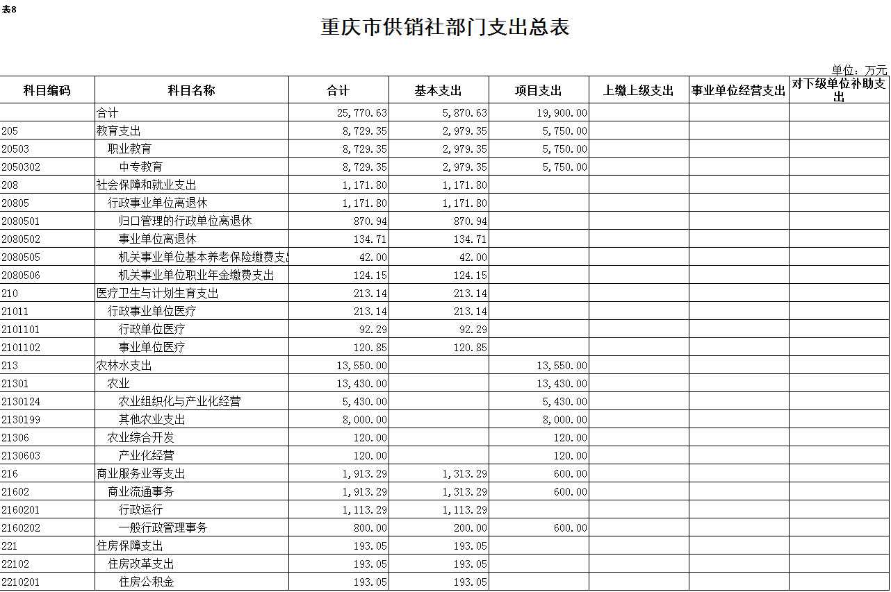 新葡京(中国)官方网站
