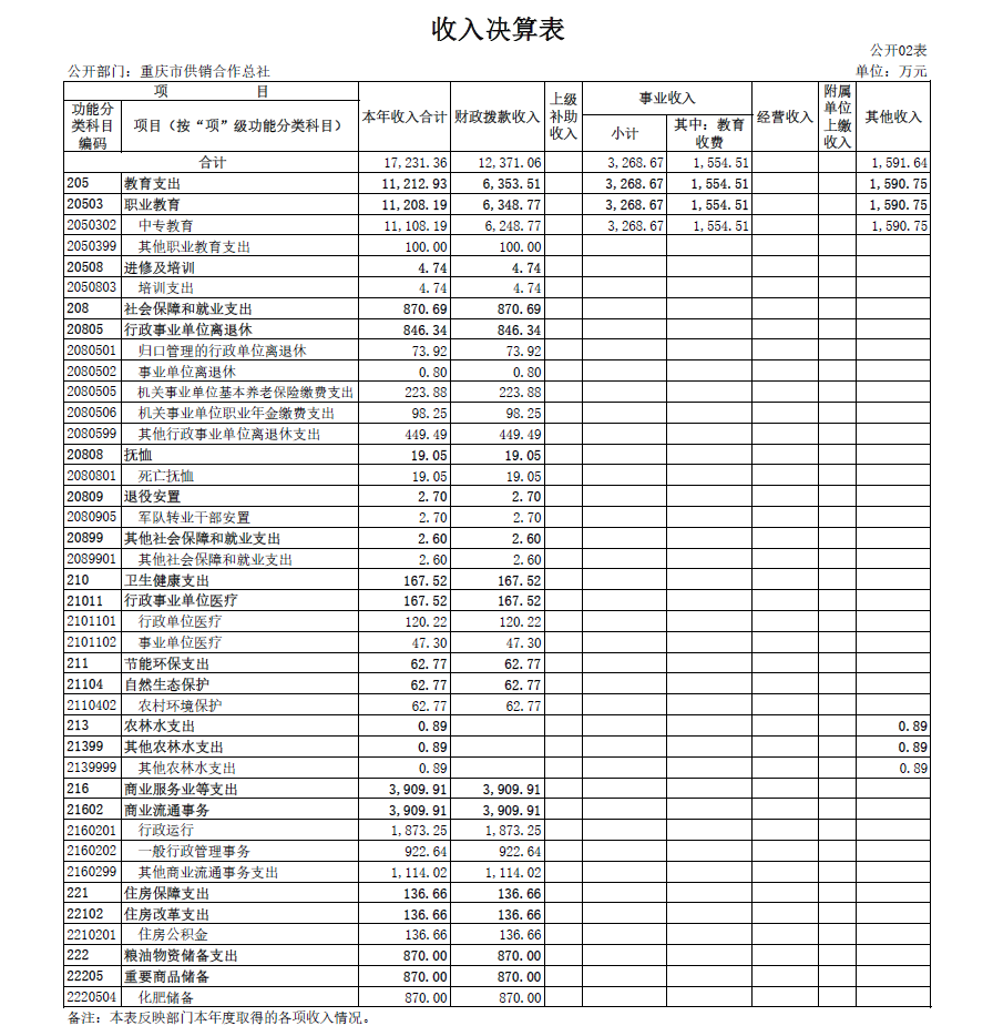 新葡京(中国)官方网站