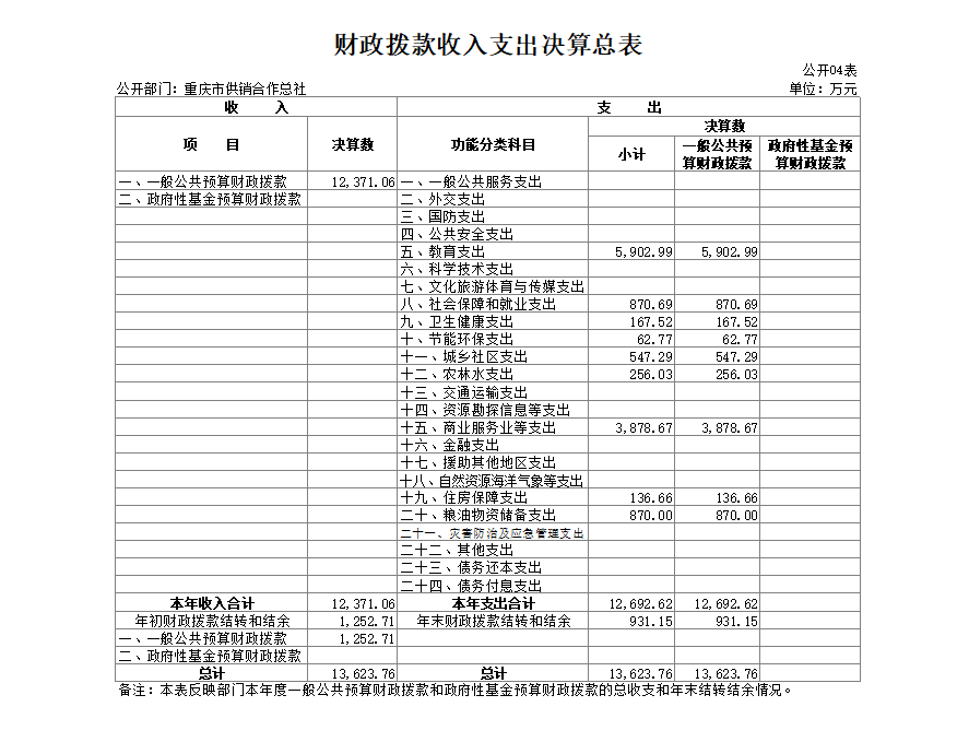 新葡京(中国)官方网站