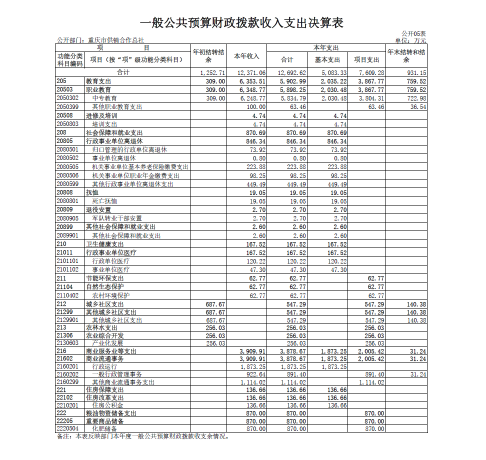 新葡京(中国)官方网站