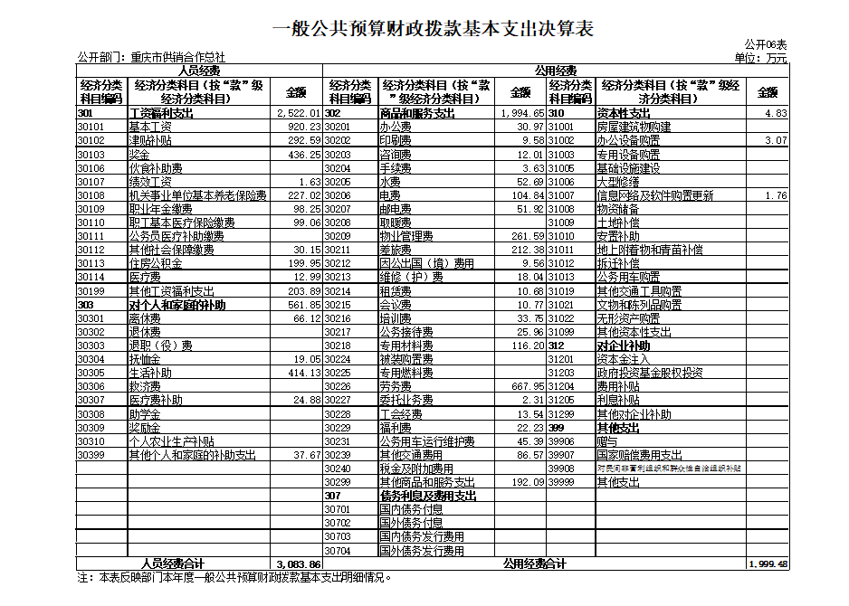 新葡京(中国)官方网站