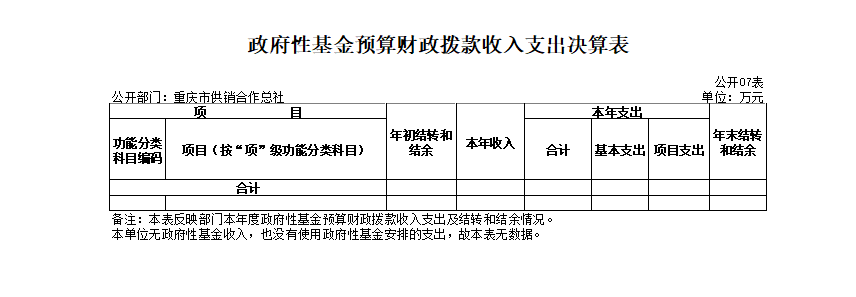 新葡京(中国)官方网站