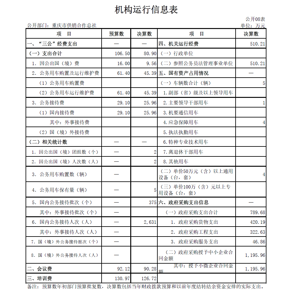 新葡京(中国)官方网站
