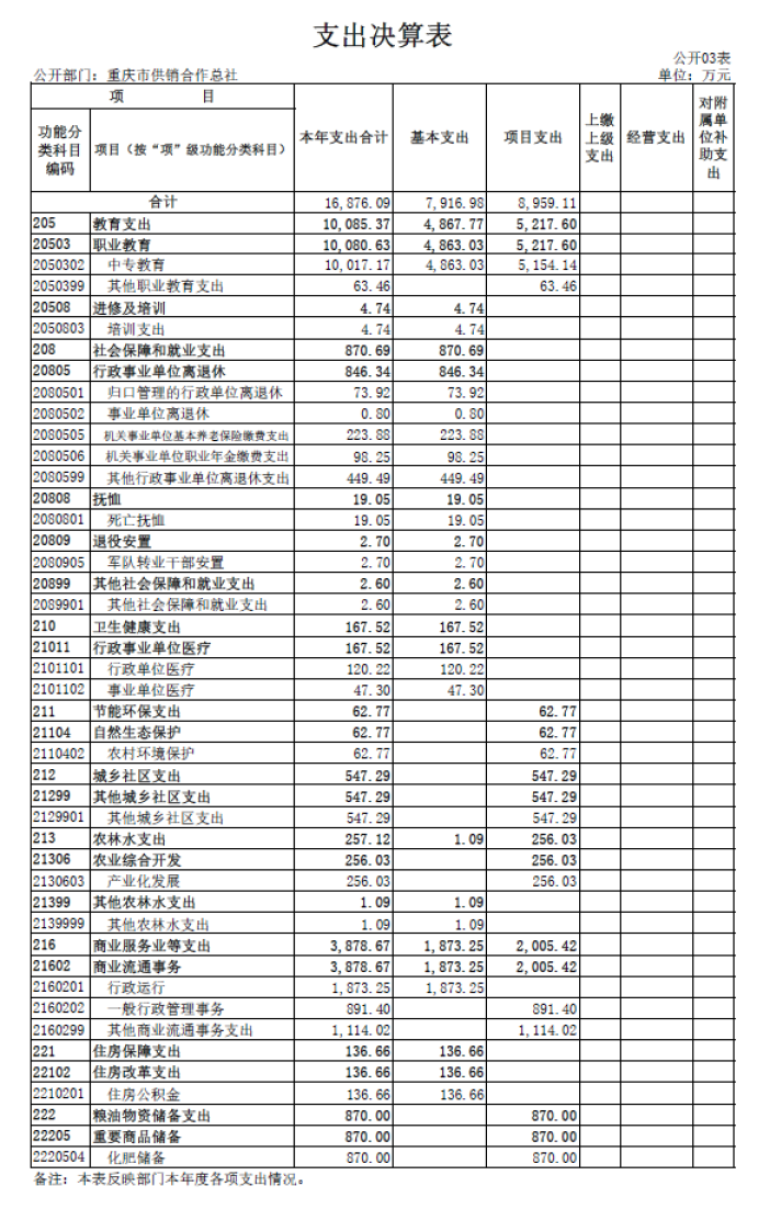 新葡京(中国)官方网站