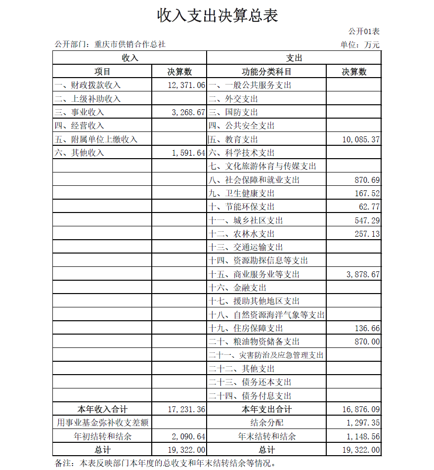 新葡京(中国)官方网站