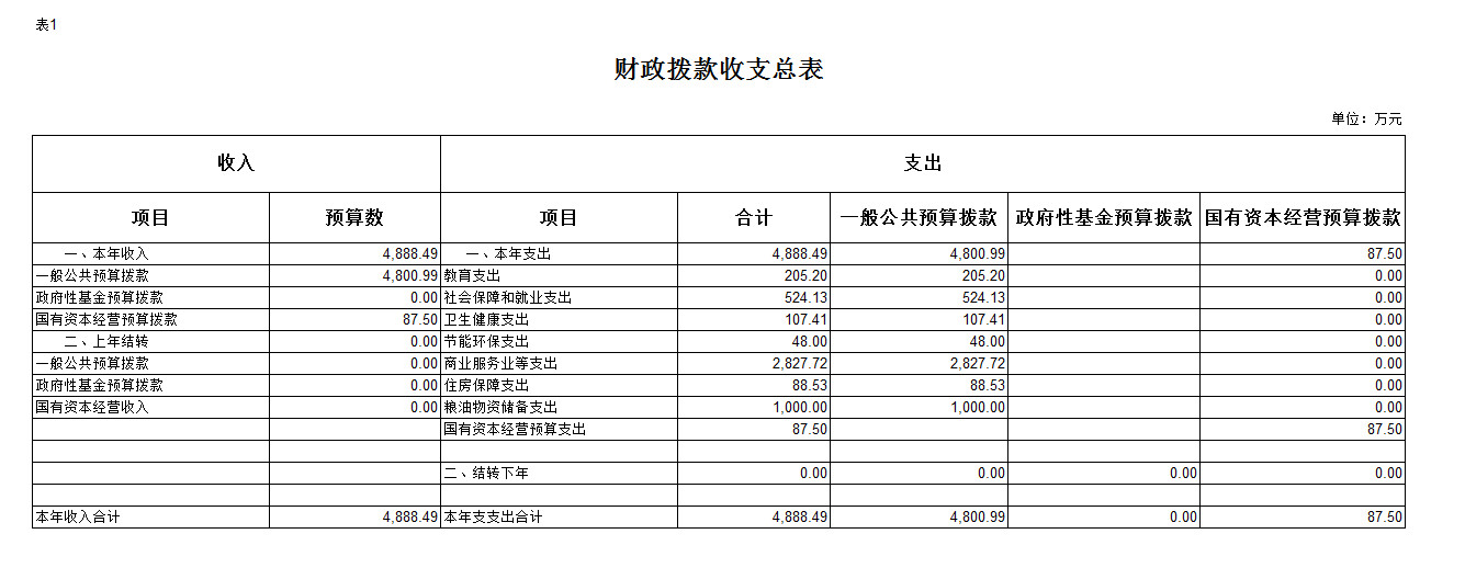 新葡京(中国)官方网站