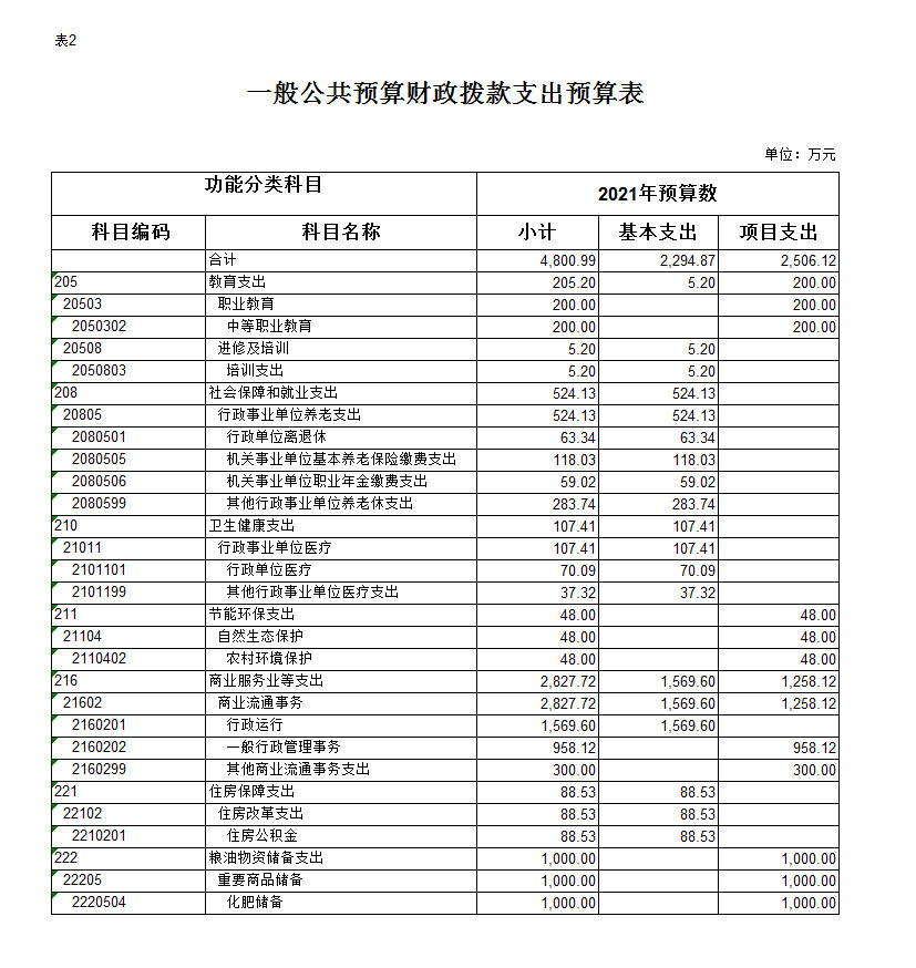 新葡京(中国)官方网站