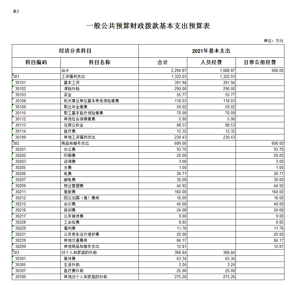 新葡京(中国)官方网站