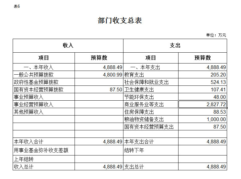 新葡京(中国)官方网站