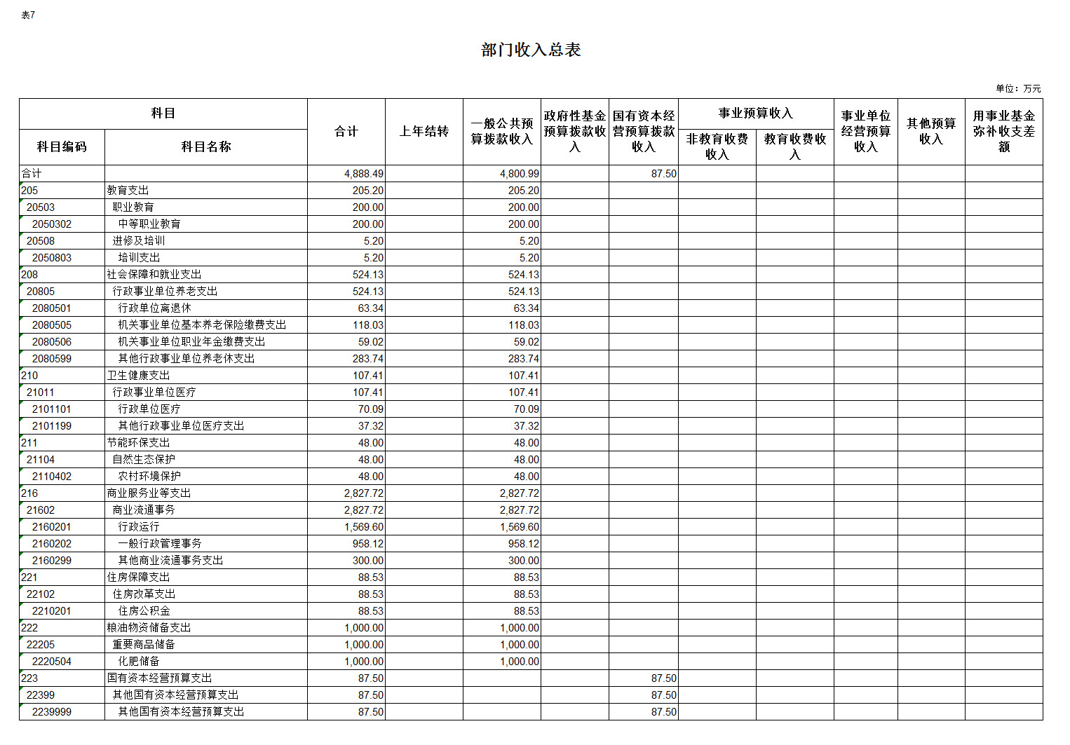 新葡京(中国)官方网站