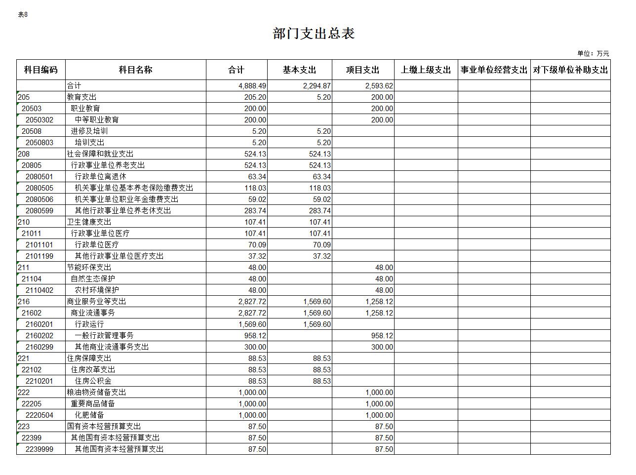 新葡京(中国)官方网站