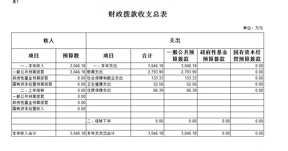 新葡京(中国)官方网站