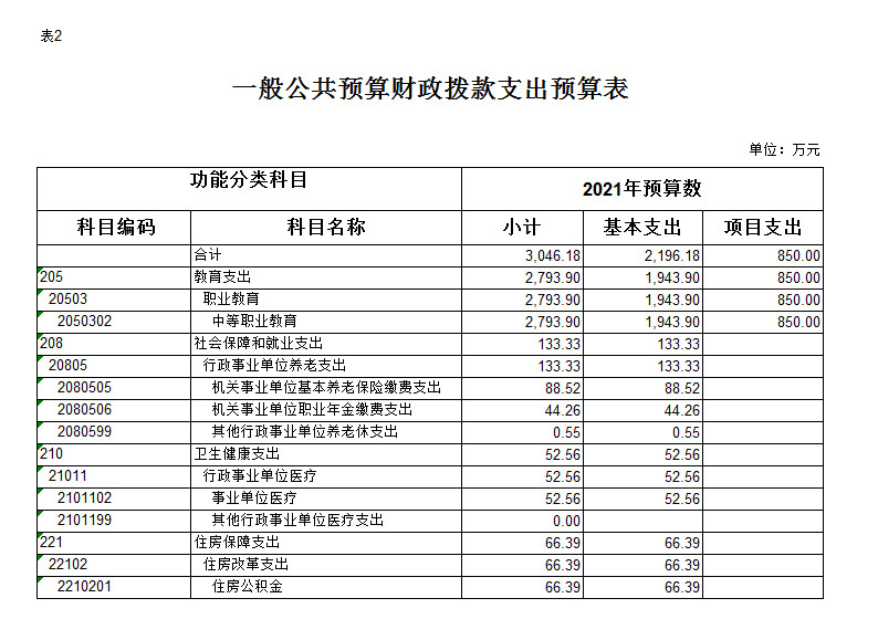 新葡京(中国)官方网站