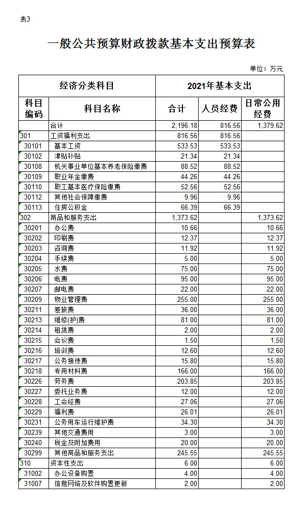 新葡京(中国)官方网站
