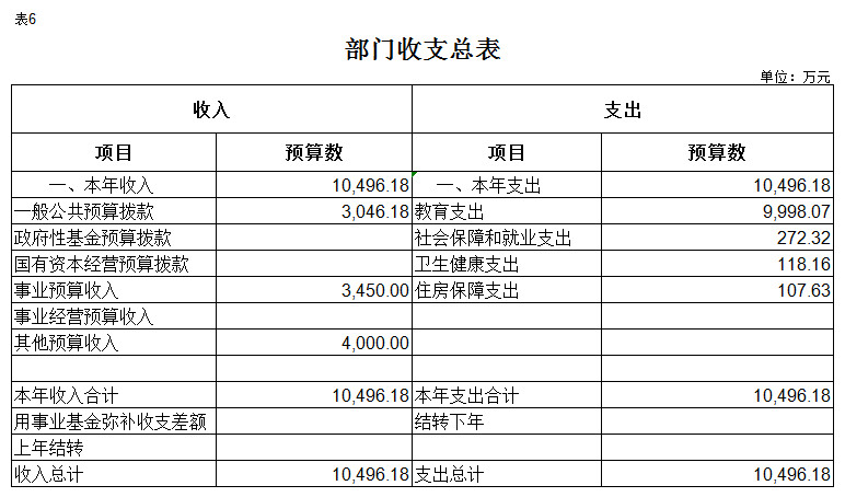 新葡京(中国)官方网站