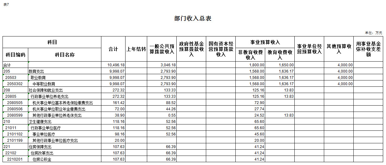 新葡京(中国)官方网站