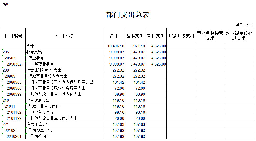 新葡京(中国)官方网站