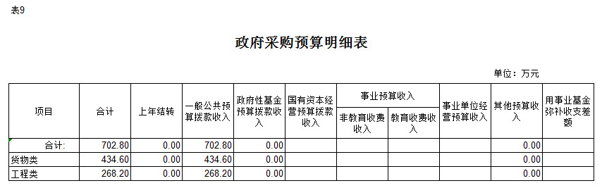 新葡京(中国)官方网站