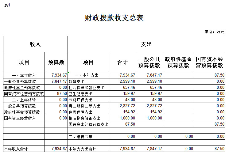 新葡京(中国)官方网站