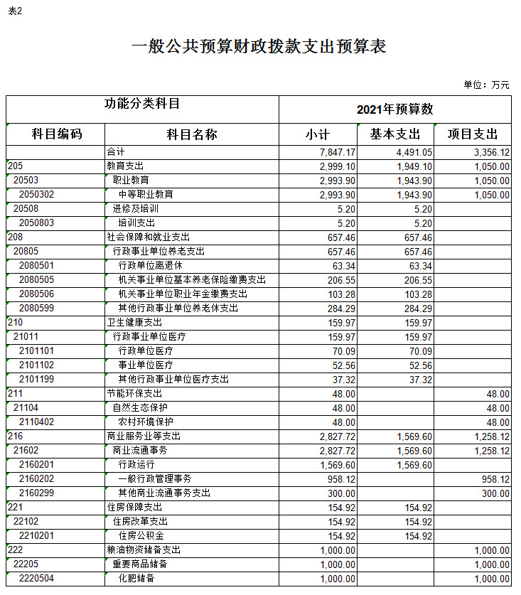 新葡京(中国)官方网站