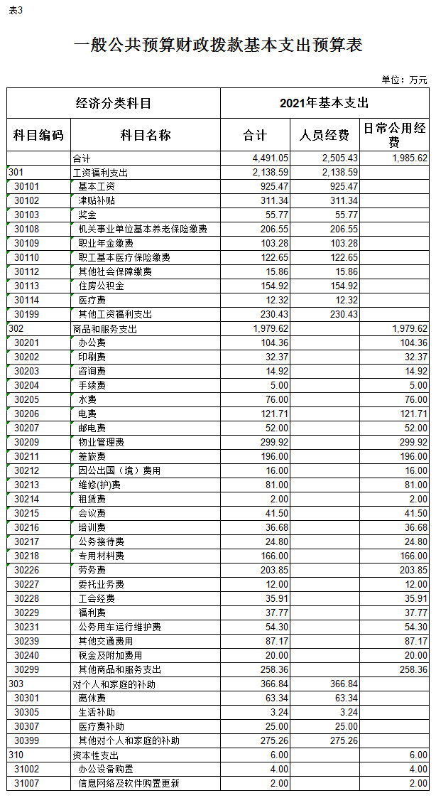 新葡京(中国)官方网站