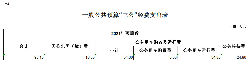 新葡京(中国)官方网站