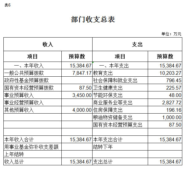 新葡京(中国)官方网站