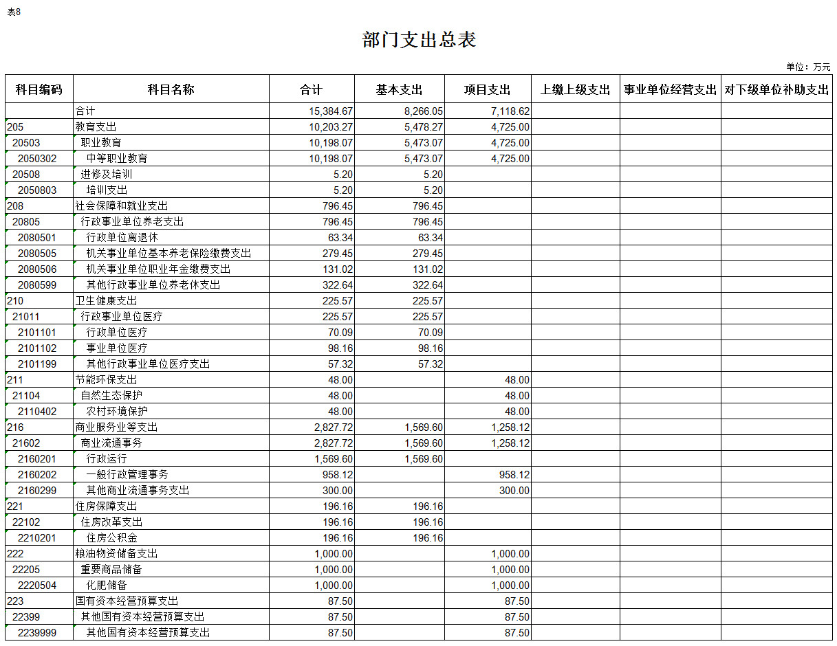 新葡京(中国)官方网站