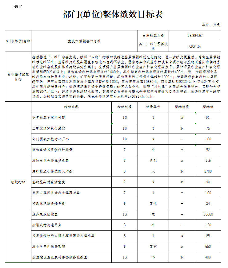 新葡京(中国)官方网站