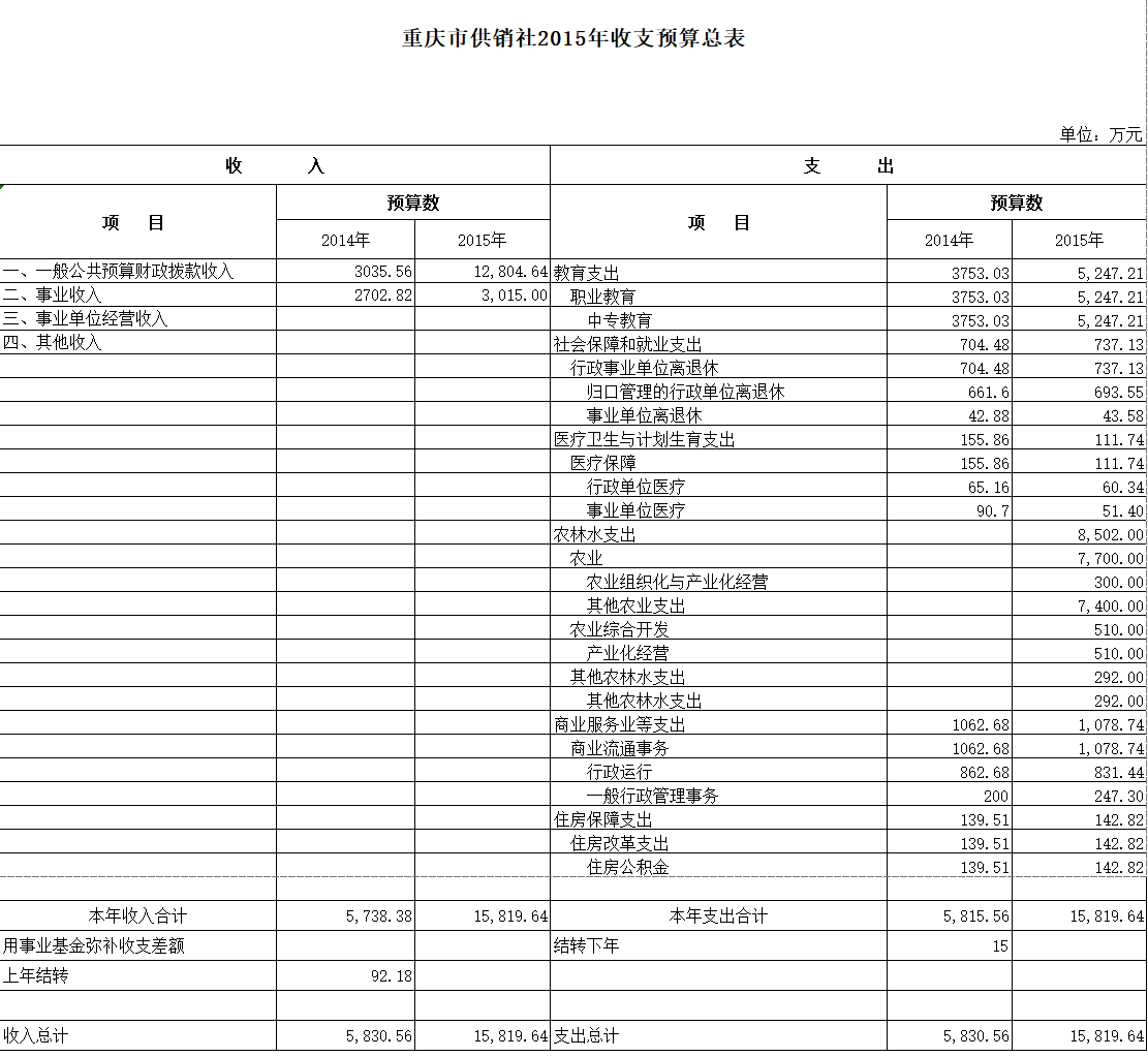新葡京(中国)官方网站