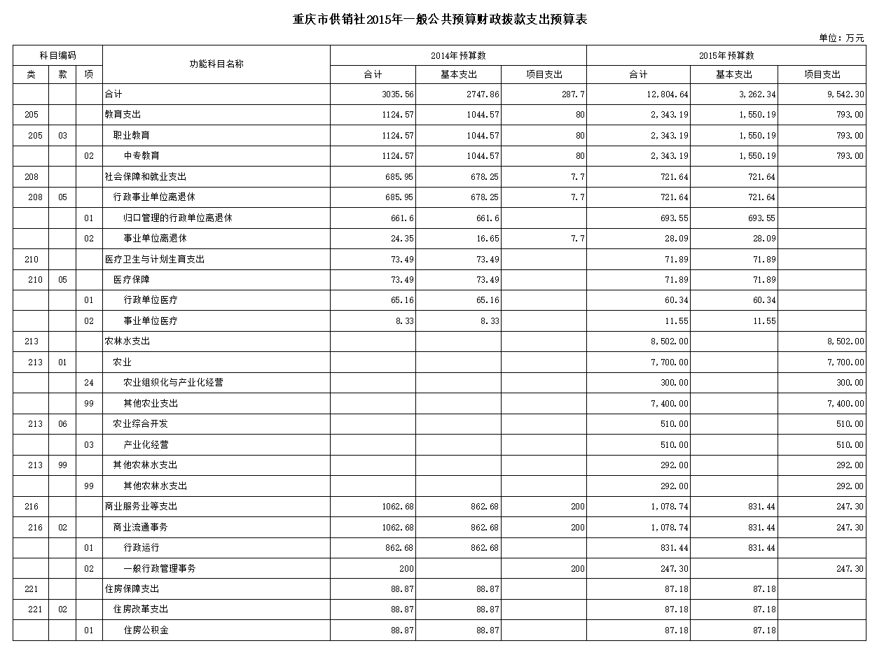 新葡京(中国)官方网站