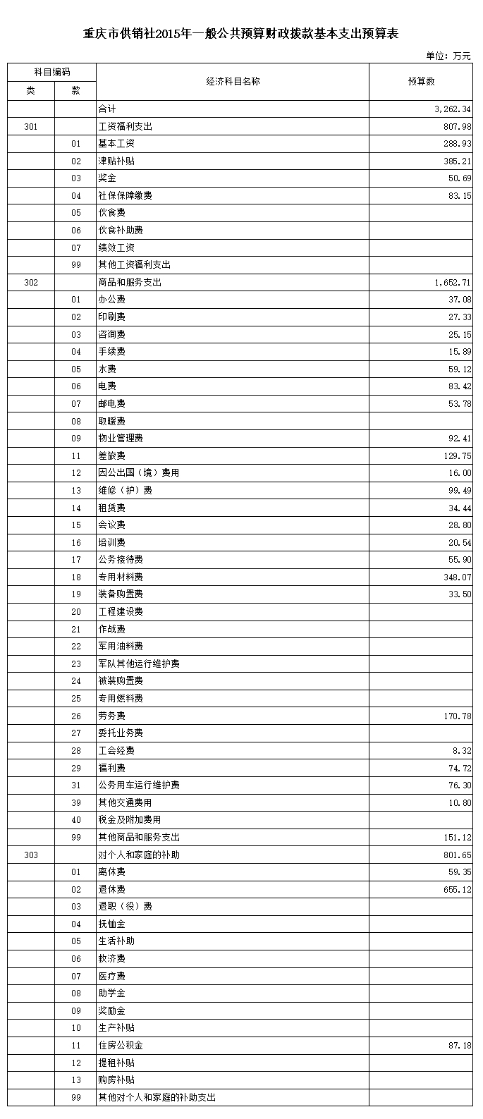 新葡京(中国)官方网站
