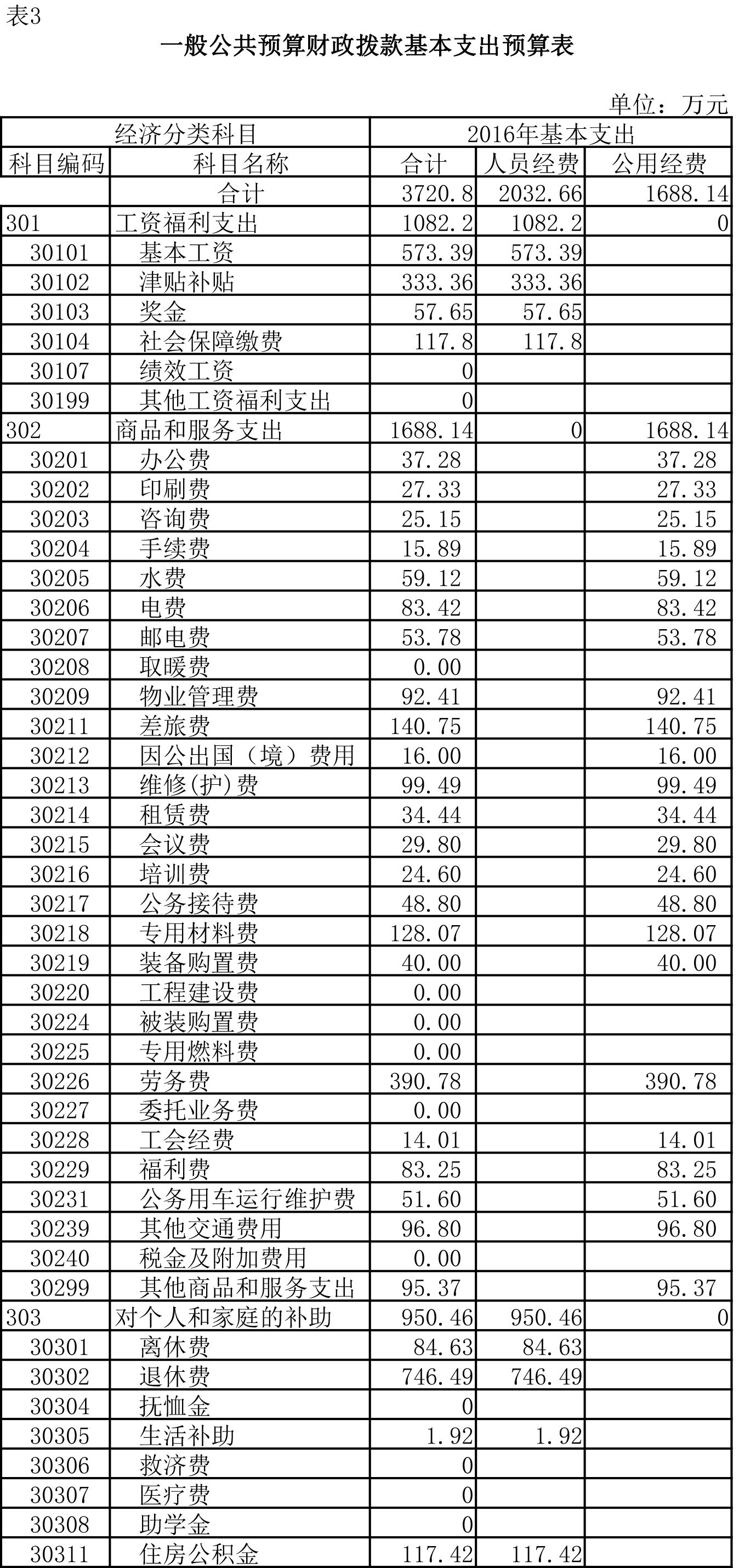 3.jpg 新葡京(中国)官方网站