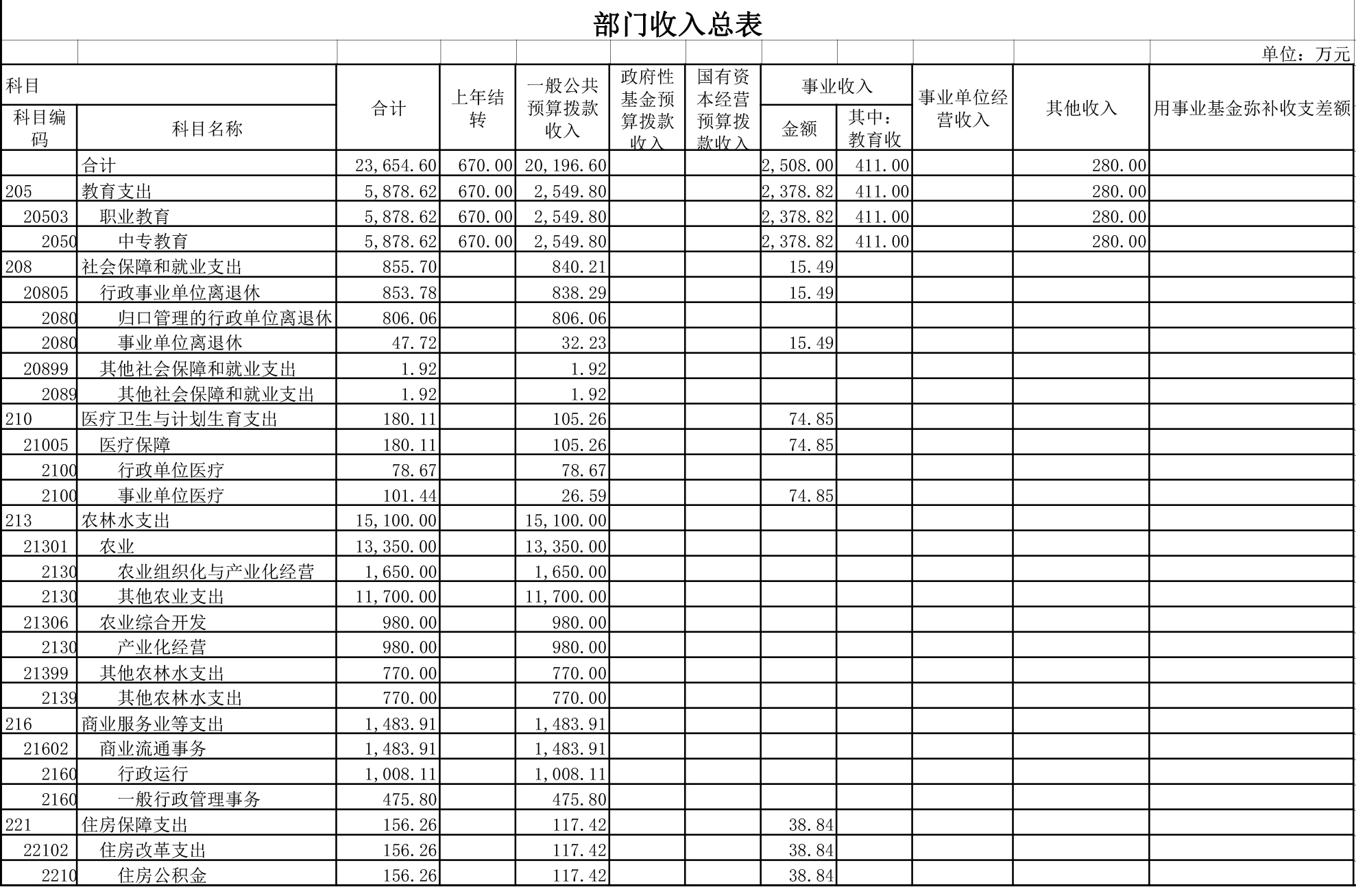 7.jpg 新葡京(中国)官方网站