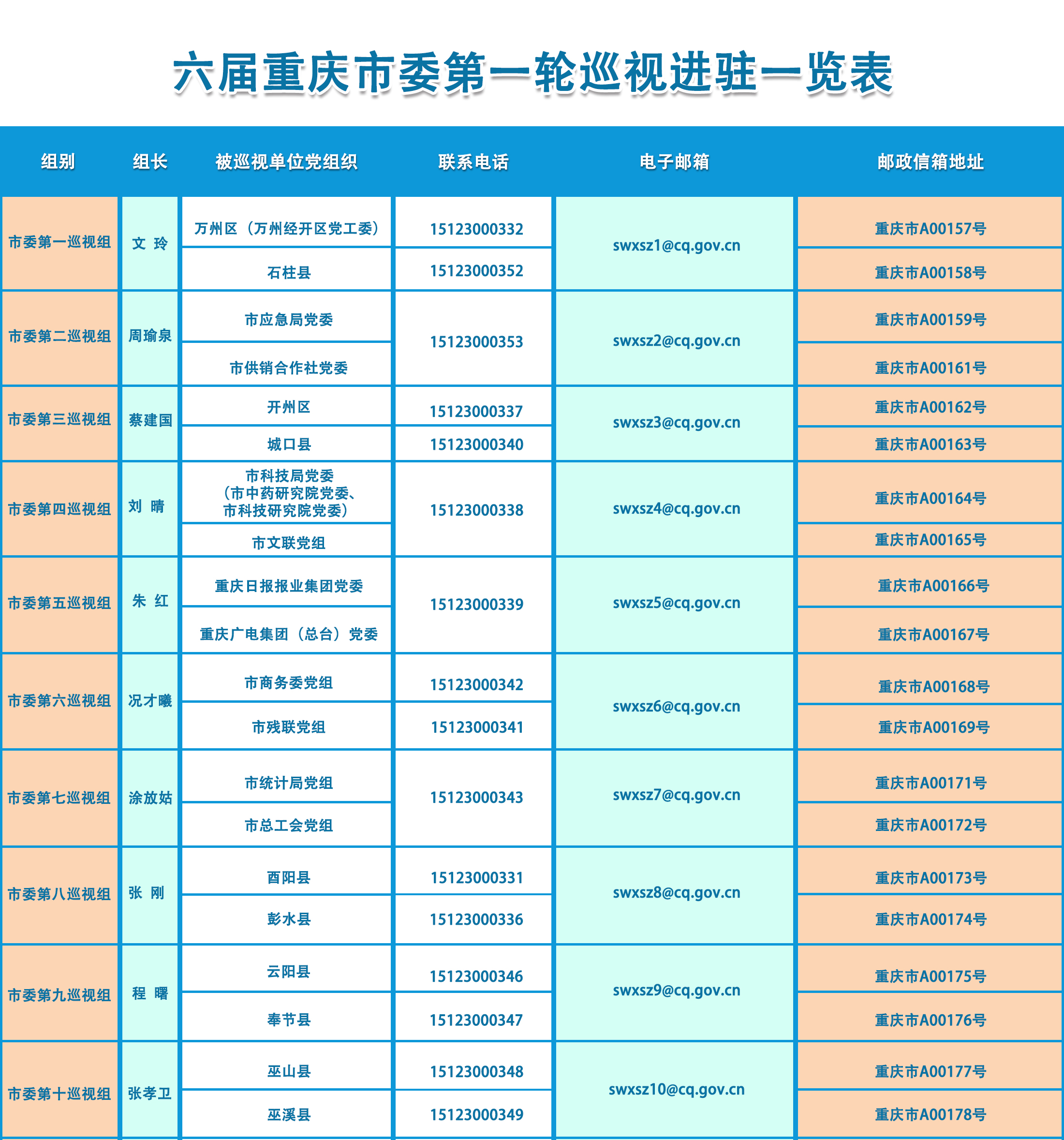 新葡京(中国)官方网站